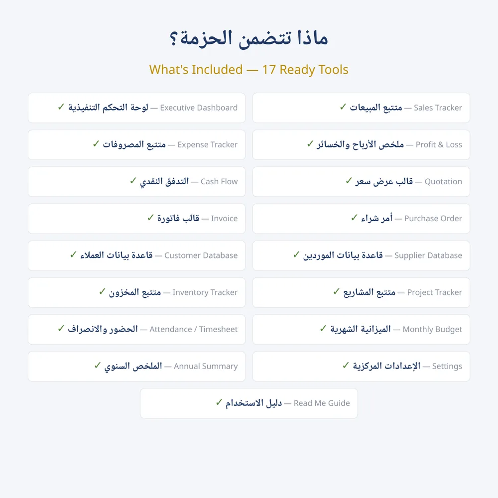 حزمة إدارة الأعمال — المحتويات